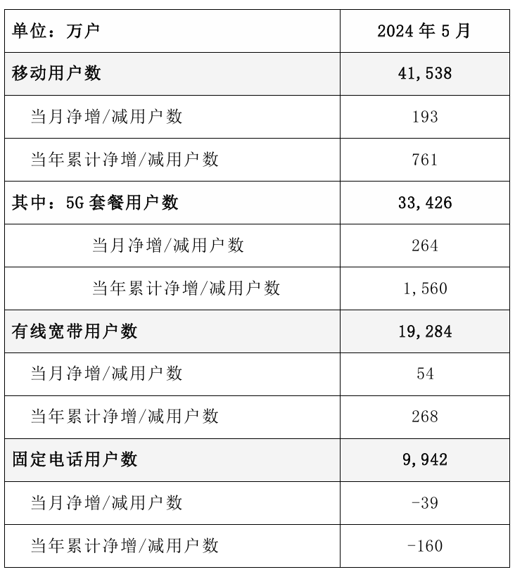 2024正版资料大全开码,实地验证分析策略_苹果款94.264