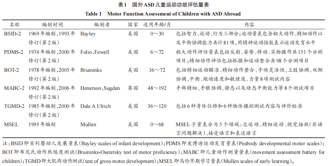 澳门天天开彩期期准,标准化实施评估_XR24.387