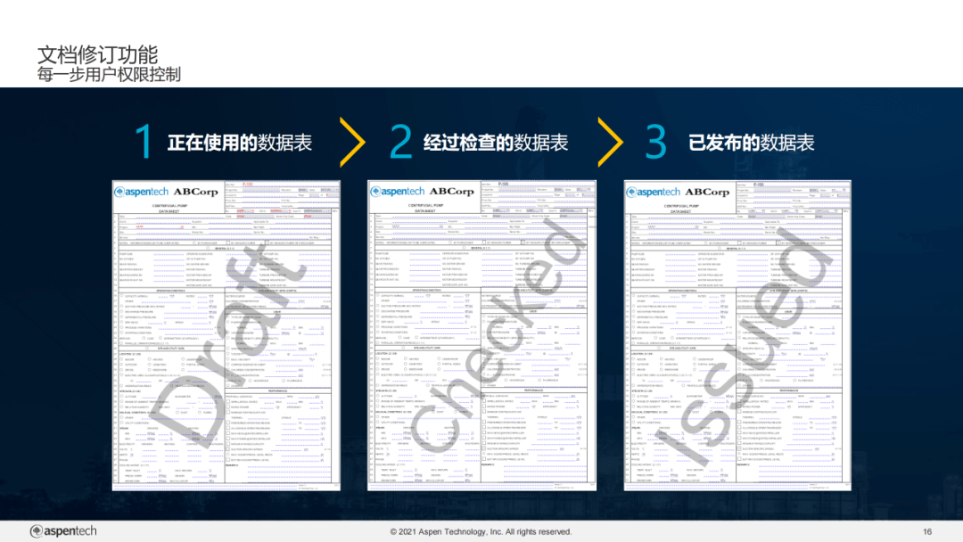 2024新澳免费资料彩迷信封,仿真技术方案实现_5DM55.734