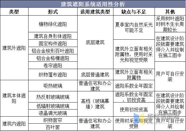 新澳历史开奖最新结果查询表,深入分析定义策略_模拟版33.927