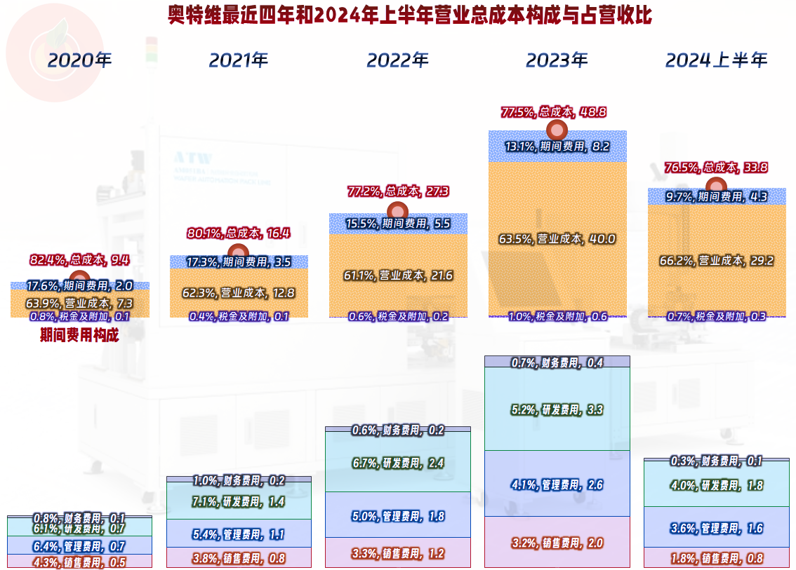 2024新澳特玛内部资料,稳定执行计划_Pixel49.916