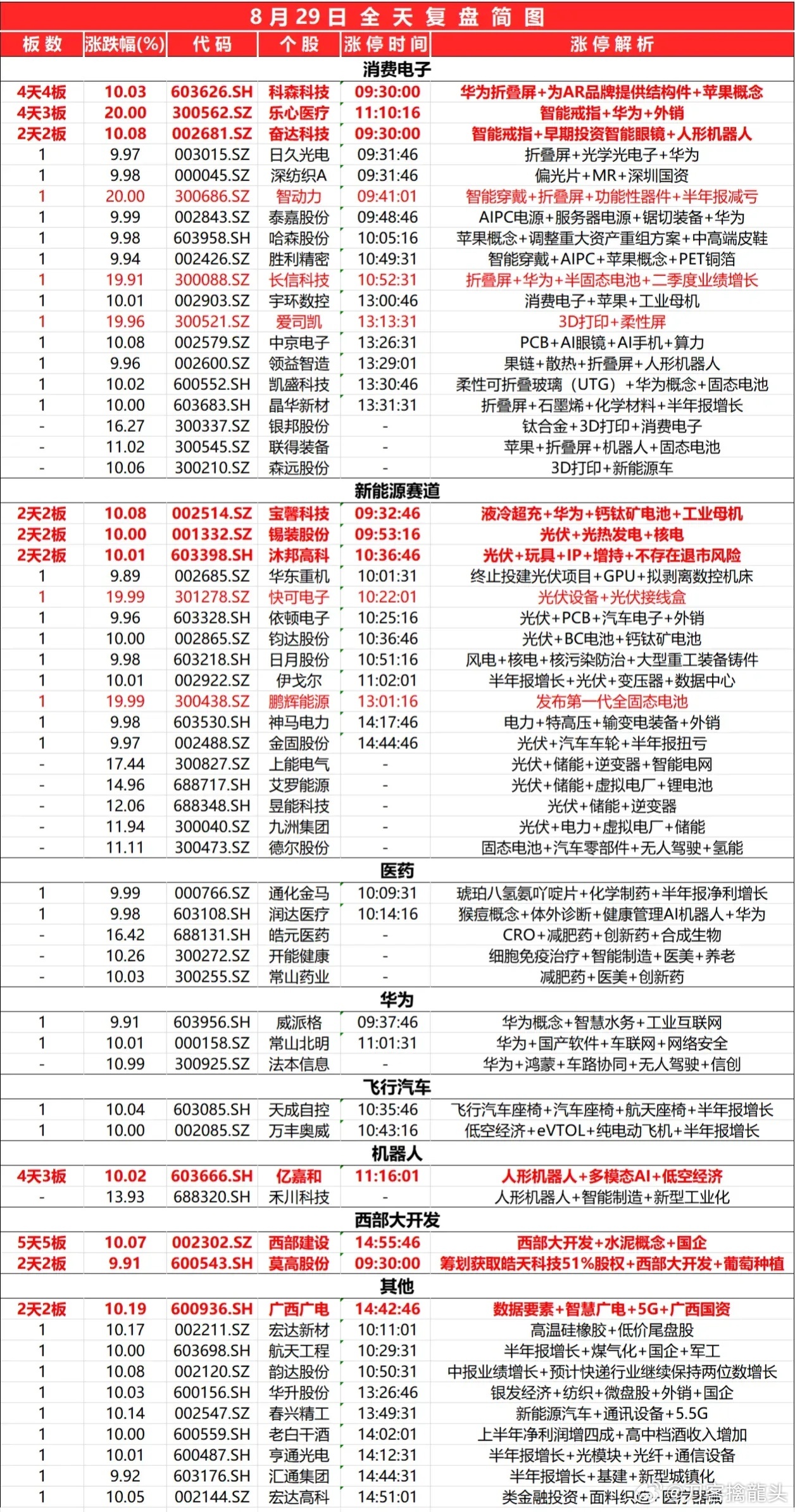 2024年香港正版内部资料,真实数据解析_挑战版46.783