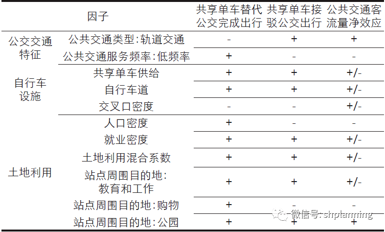 濠江论坛2024年免费资料,长期性计划定义分析_Lite60.852