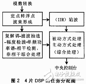 2024全年经典资料大全,快速设计解析问题_策略版95.228