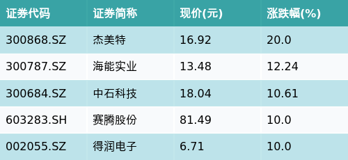 2024澳门特马今晚开奖53期,综合解答解释定义_watchOS42.495