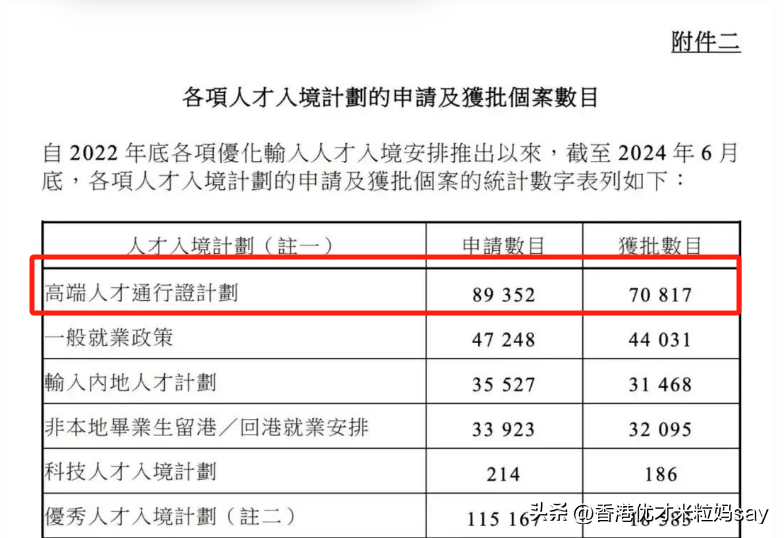 2024年澳门六开彩开奖结果查询,连贯方法评估_WearOS43.817