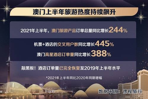 新澳门今晚开特马开奖2024年,最新热门解答落实_SP84.936