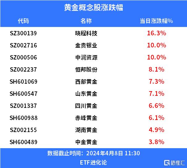 新澳门彩开奖结果今天晚上,数据驱动计划设计_黄金版4.246