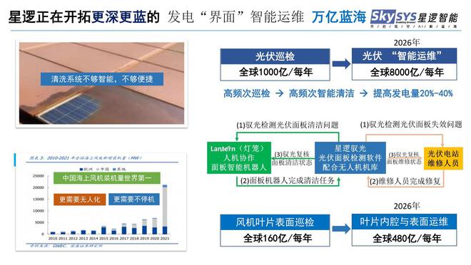 新澳精准资料大全,平衡实施策略_V277.506