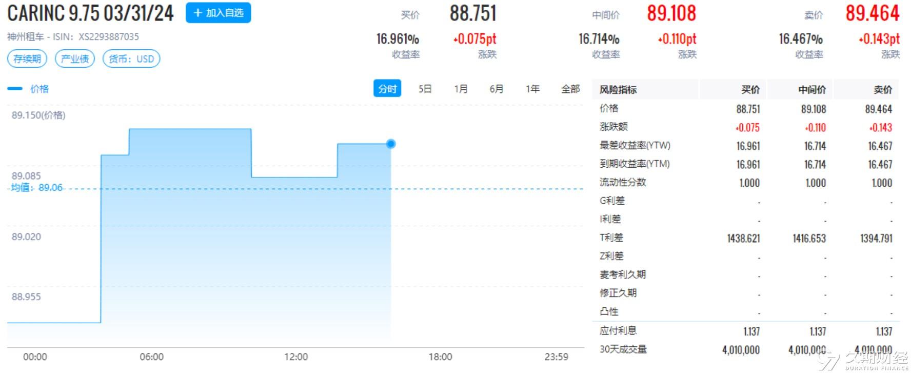 2024新奥资料免费精准061,精细化分析说明_投资版67.67