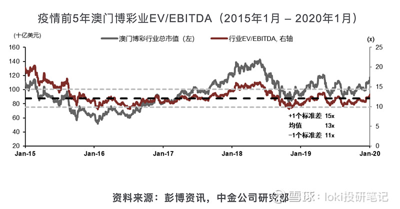 澳门开奖结果,安全评估策略_冒险款74.302