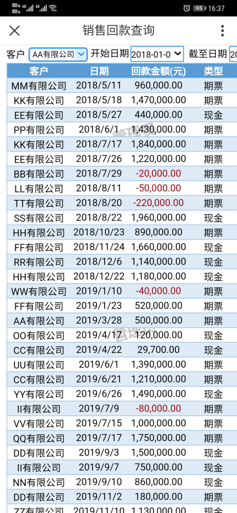 2024今晚开特马开奖结果,决策资料解释落实_豪华版62.740