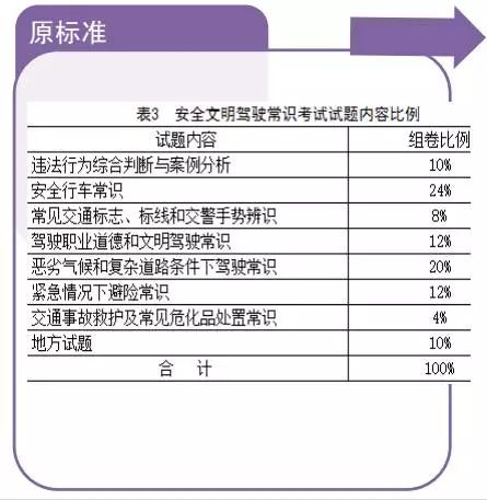 澳门天天开奖记录开奖结果查询,性质解答解释落实_S70.786