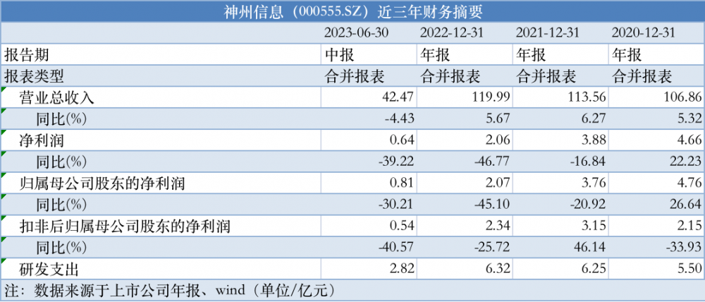 2024新奥天天资料免费大全,迅速设计解答方案_升级版55.757