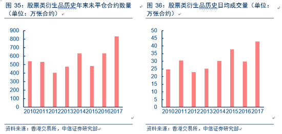 香港二四六开奖免费结果,数据分析解释定义_基础版45.743