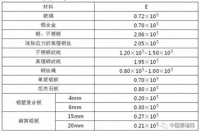 新奥门资料大全正版资料2024,收益分析说明_Superior63.867