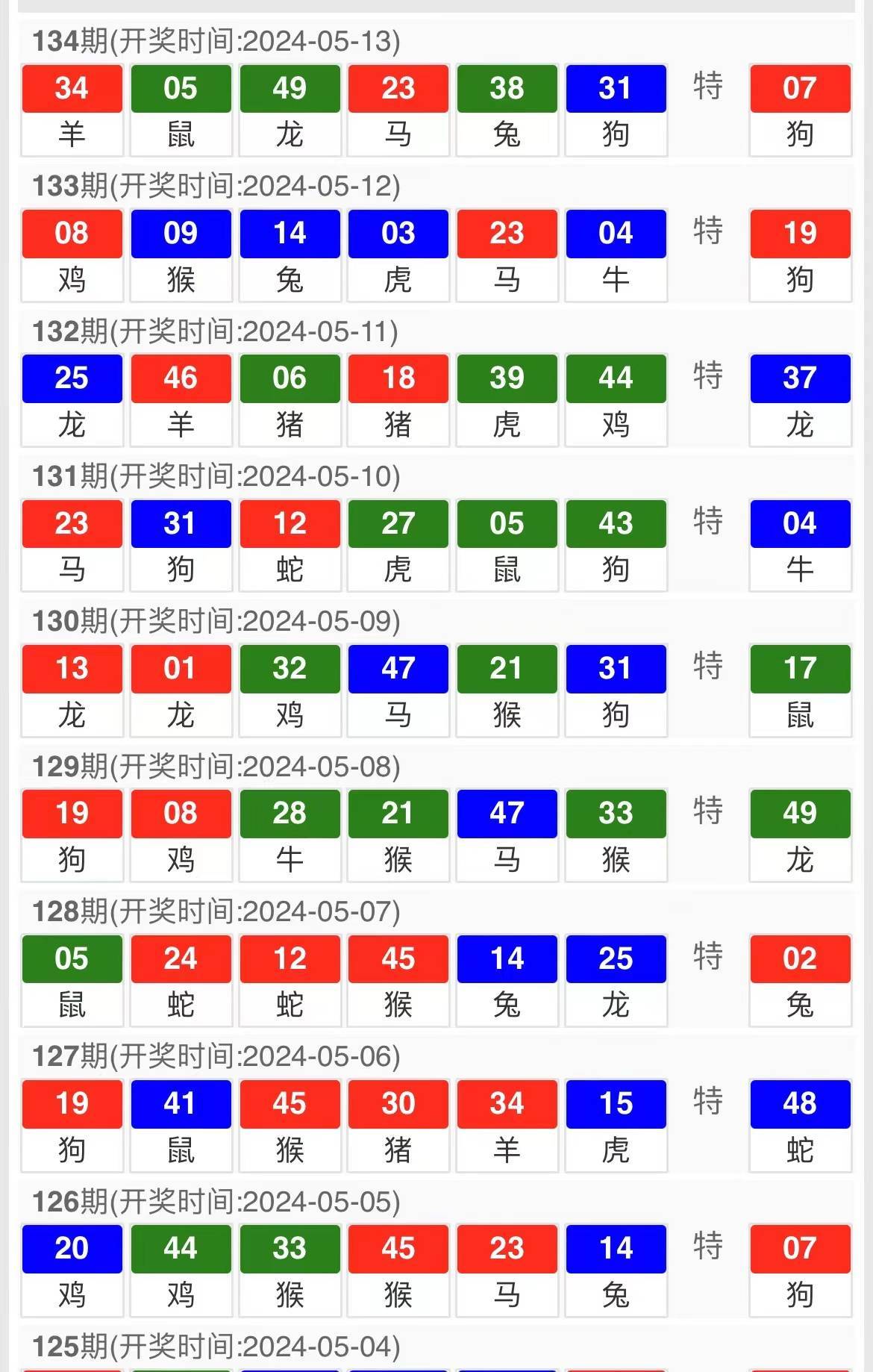 今期澳门马会传真,可靠执行计划_Prestige90.639