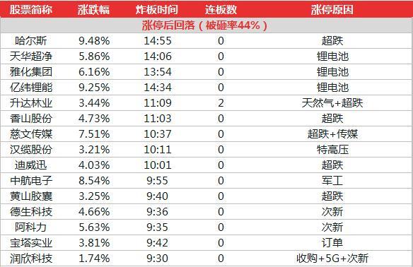 2024年11月3日 第70页