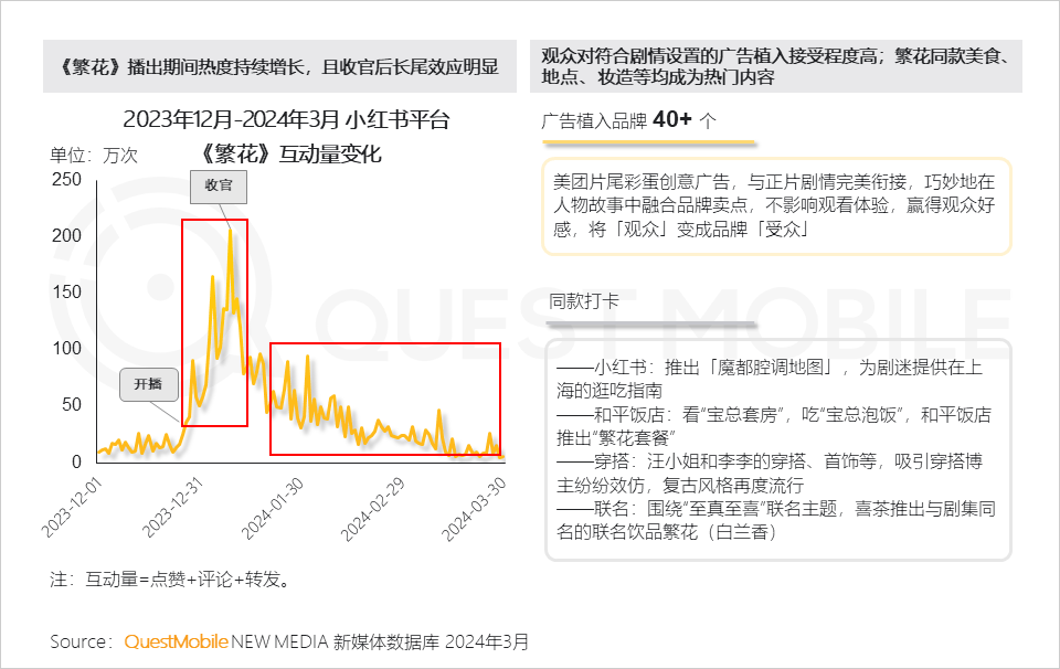 2024年香港开奖号码,实证说明解析_粉丝版21.165