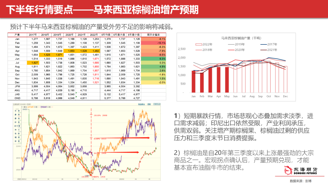 2024年天天彩免费资料,市场趋势方案实施_潮流版15.767