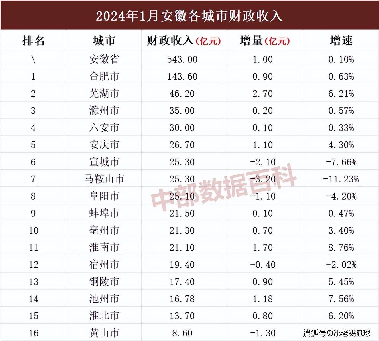 2024澳门今天晚上开什么生肖,连贯评估方法_ios48.543