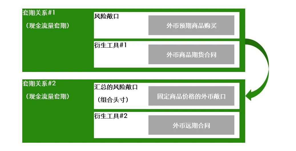 一码一肖100%的资料,稳健性策略评估_基础版20.668