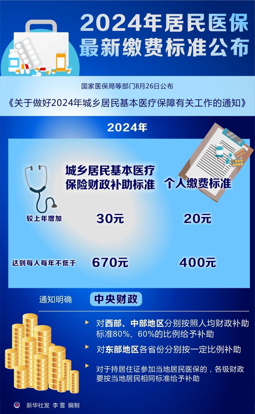 2024年资料大全免费,确保问题说明_HDR56.391