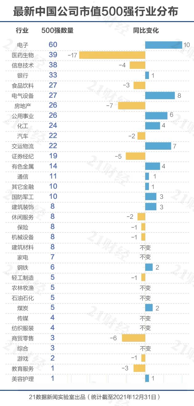 新澳天天彩正版免费资料观看,全面数据分析实施_高级版84.316