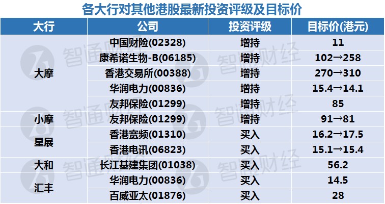 2024年香港正版资料免费大全精准,连贯性执行方法评估_模拟版16.693