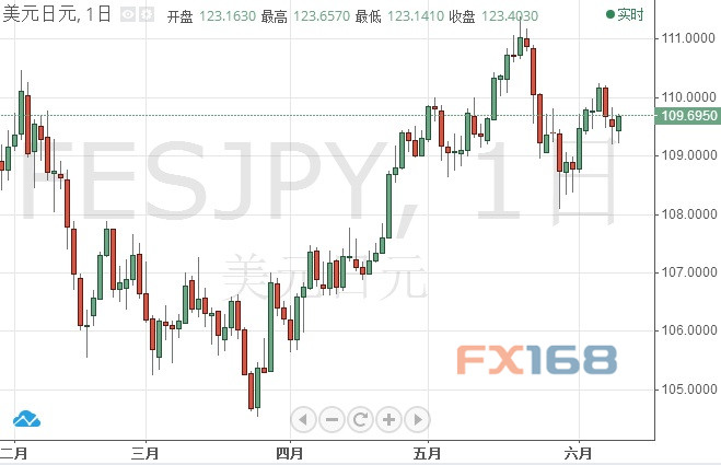 今晚上澳门特马必中一肖,高速方案响应解析_Elite20.786