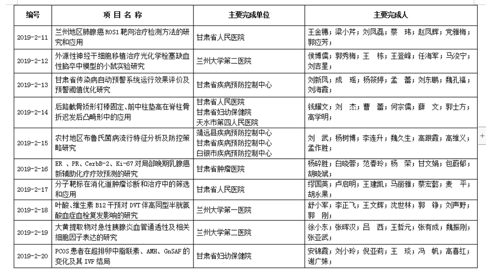 新澳门100%中奖资料,合理化决策实施评审_AR版79.697