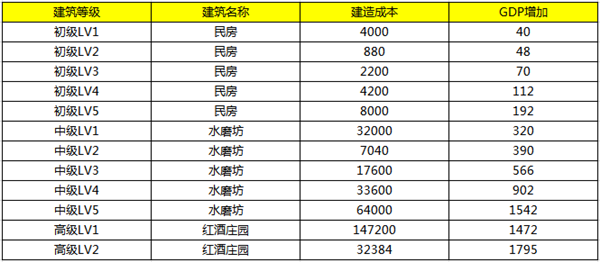 澳门六开奖结果2024开奖今晚,深入解析数据设计_探索版19.567