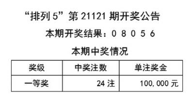 2024年11月3日 第46页