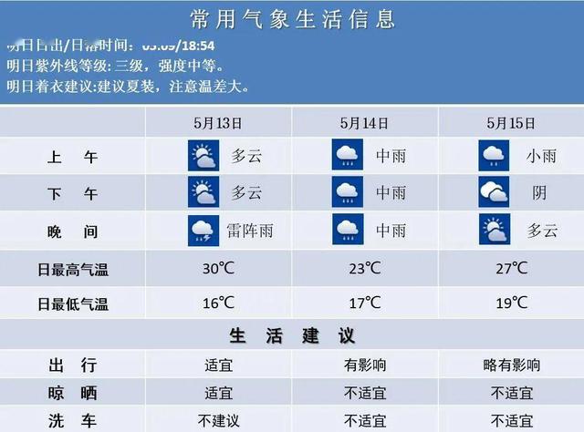 2024澳门六今晚开奖号码,全面数据应用分析_3DM38.313