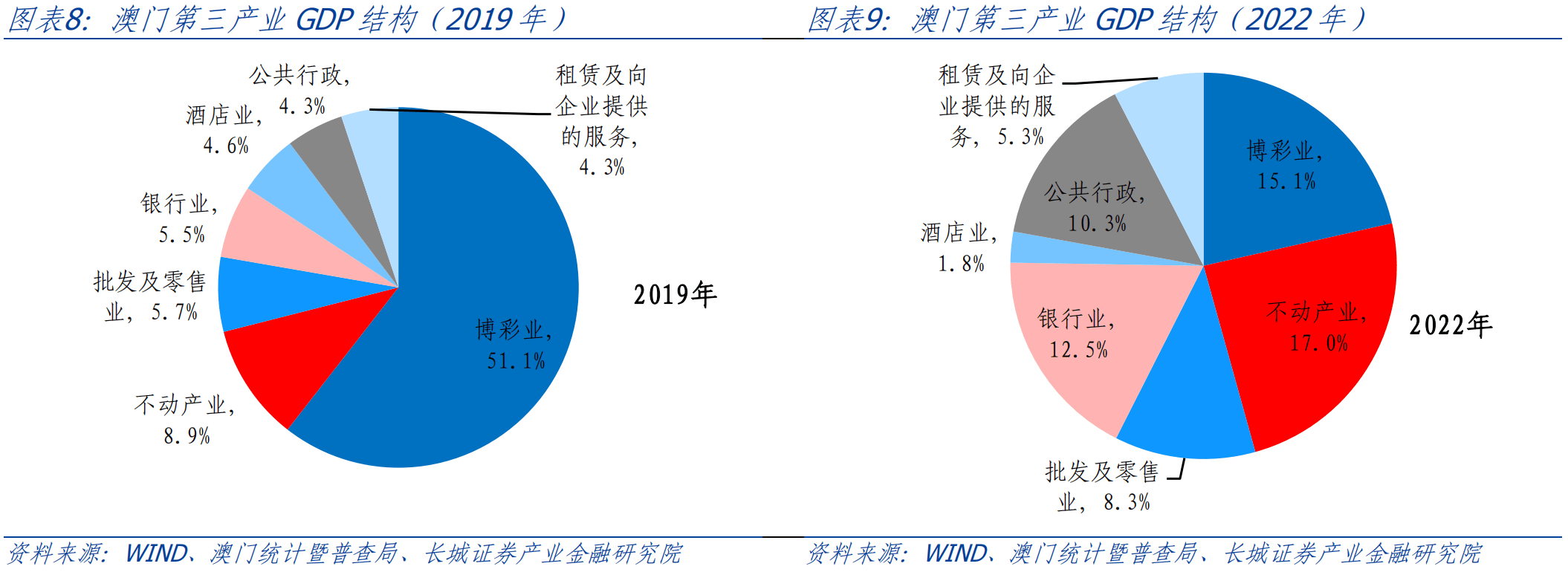 新澳门资料,可靠研究解释定义_Premium74.938