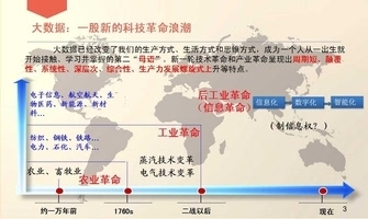 新澳天天彩精准资料,数据实施导向策略_潮流版18.412