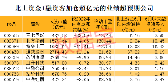 2024澳门特马今晚开奖历史,现状解答解释落实_超级版55.42