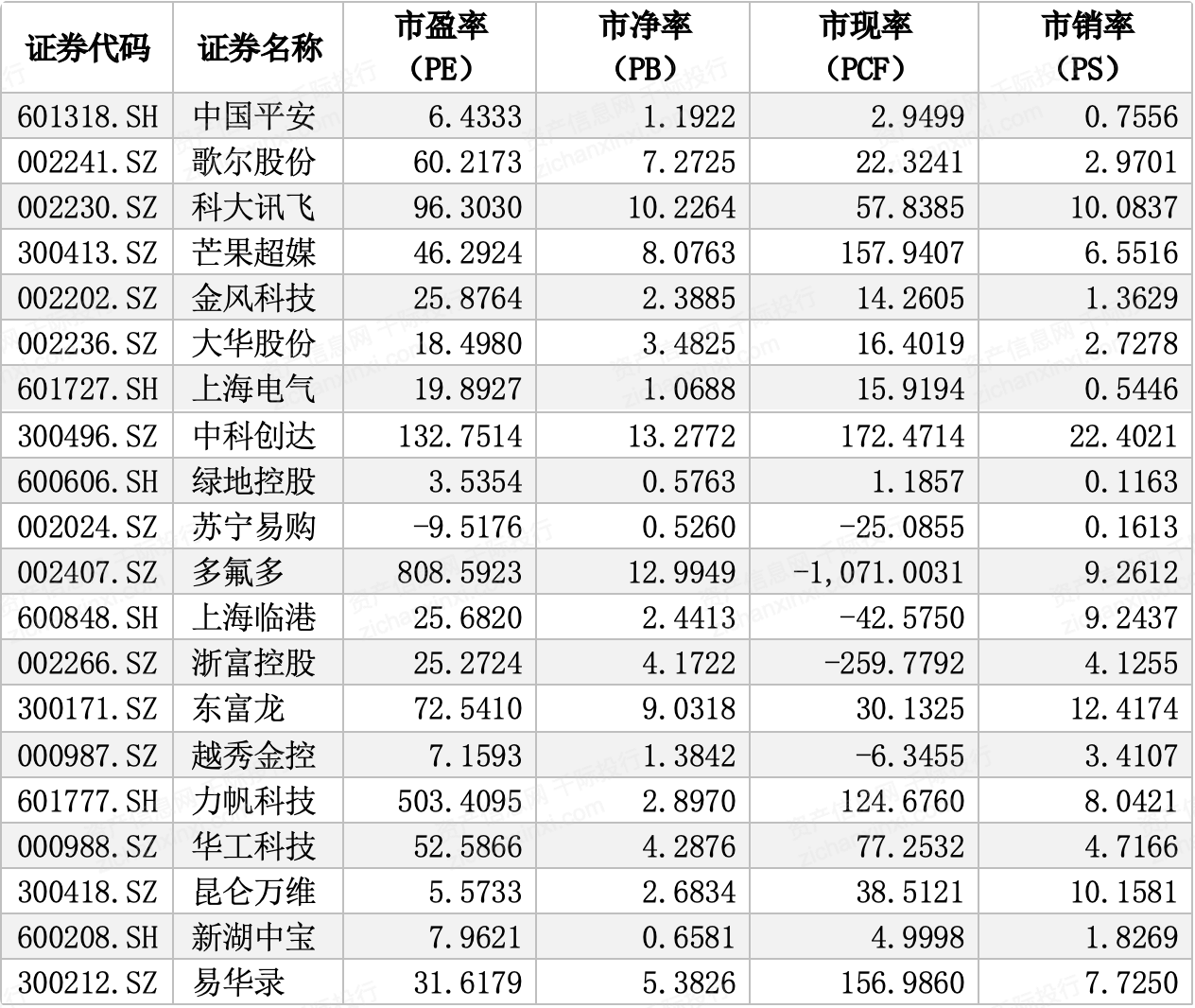 新奥天天免费资料单双中特,符合性策略定义研究_KP30.813