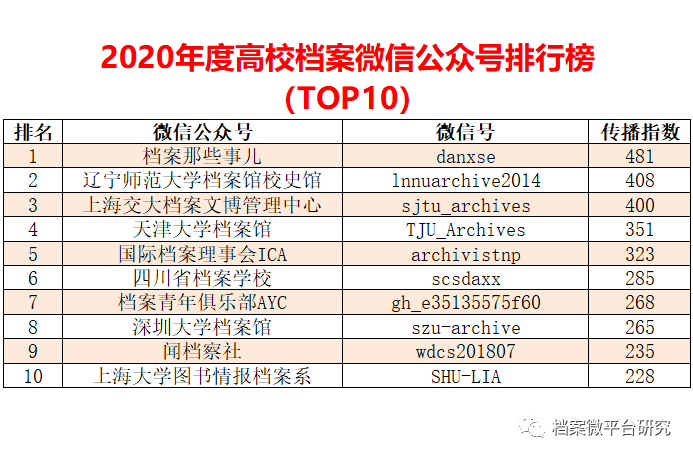 2823澳门新资料大全免费,科学数据评估_set97.114