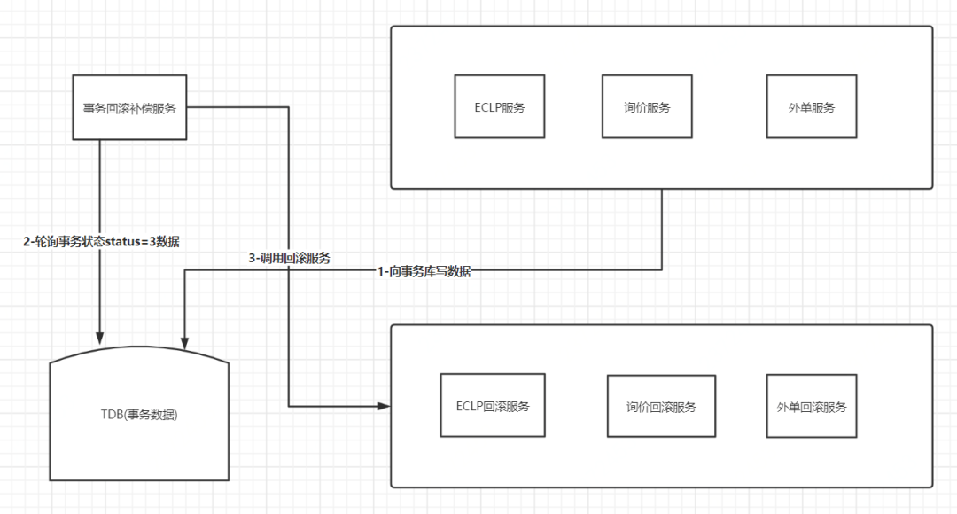 澳门新三码必中一免费,深入数据执行方案_Premium92.439