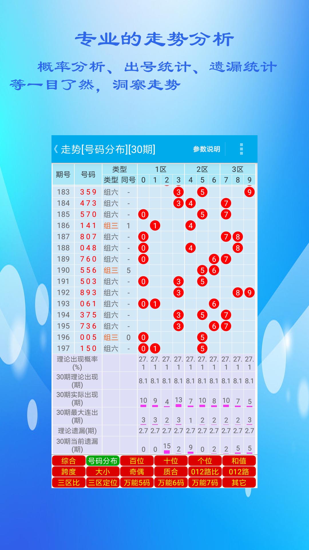 新奥精准资料免费提供彩吧助手,系统化评估说明_模拟版85.445