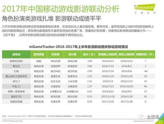 新澳天天开奖免费资料查询,功能性操作方案制定_交互版67.954