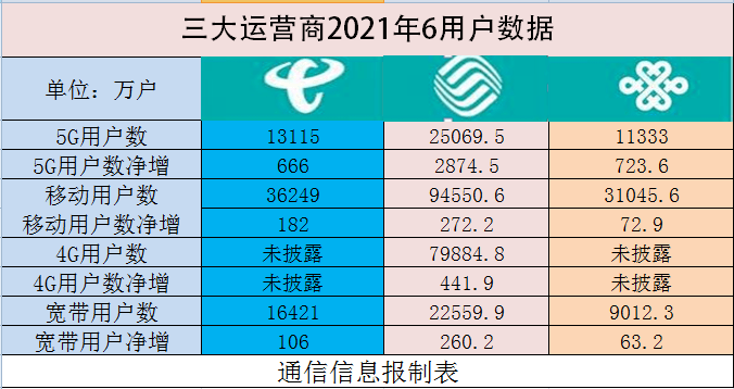 2024新奥历史开奖记录,深层策略执行数据_uShop16.897