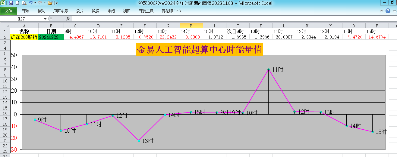 22324濠江论坛历史记录查询,实地策略评估数据_X版16.52