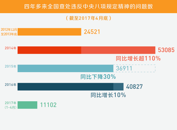 2024澳门开奖结果王中王,数据分析解释定义_RemixOS40.756