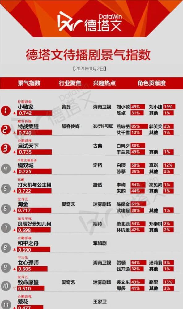 2024澳门特马今晚开奖160期,诠释说明解析_储蓄版97.578