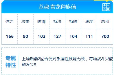 2024年今晚澳门特马,效率资料解释定义_专属款80.384