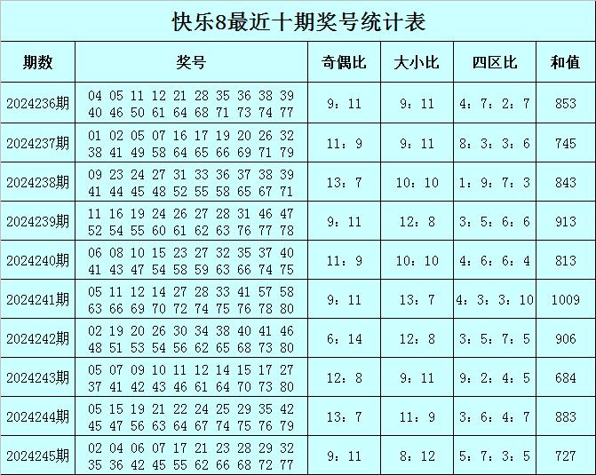 澳门二四六天下彩天天免费大全,安全策略评估_经典款47.320