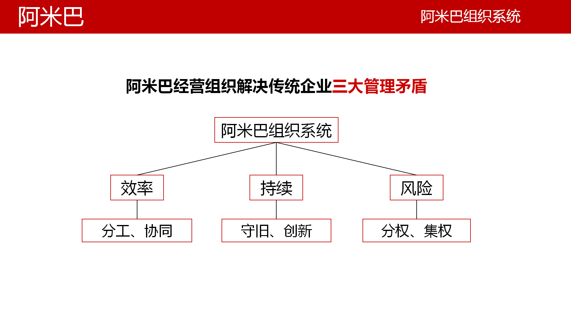 2024新澳最快最新资料,全面理解执行计划_桌面版65.82