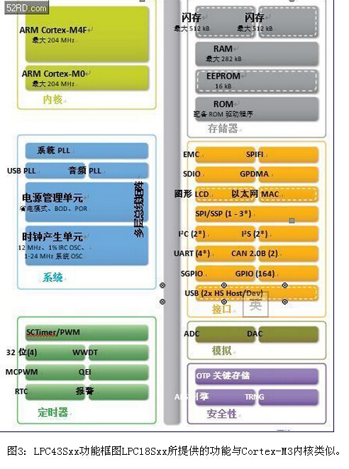 新澳彩资料免费长期公开,安全性方案设计_基础版14.586